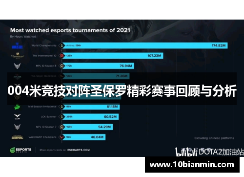004米竞技对阵圣保罗精彩赛事回顾与分析